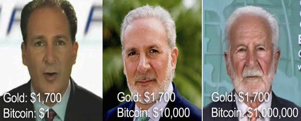 Three panels show Peter Schiff ageing: The left panel has Schiff as a young man and the text reads: 'Gold:$1,200, Bitcoin:$1'; the middle panel has Schiff as a middle-aged man and the text reads: 'Gold:$1,200, Bitcoin:$10,000; the right panel has Schiff as an old man and the text reads: 'Gold:$1,200, Bitcoin:$1,000,000.